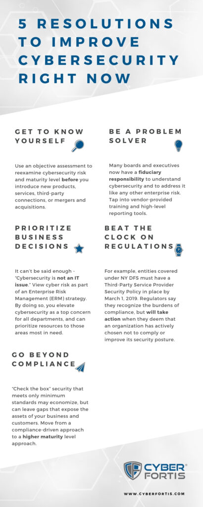 Infographic on resolutions to improve cybersecurity